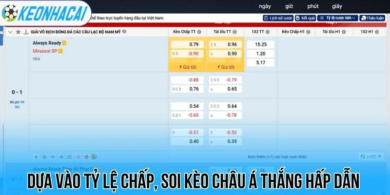 Sin88 - Sân Cá Cược Bóng Đá Chất Lượng, Odds Cao Top1 3 Dựa vào tỷ lệ chấp, soi kèo châu Á thắng hấp dẫn
