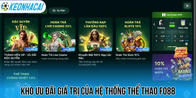 Fo88 - Sân Chơi Cá Cược Bóng Đá Cập Nhật Kèo Sớm Top 1 2 Kho ưu đãi giá trị của hệ thống thể thao Fo88