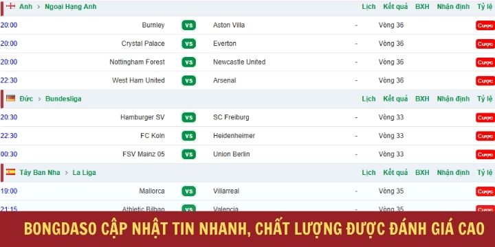 Bongdaso - Theo dõi và soi kèo bóng đá miễn phí 2026 2 Trang web Bongdaso đang được nhiều người đánh giá cao