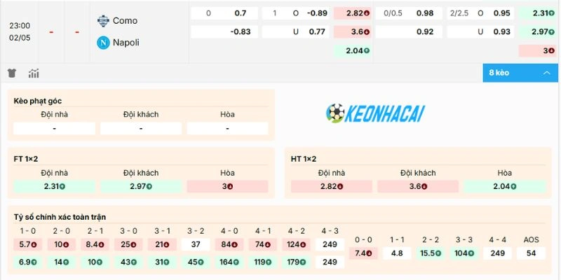 Kèo Nhà Cái Como Vs Napoli - Serie A, 02/05/2026 2 Bảng kèo trận Como đối đầu Napoli