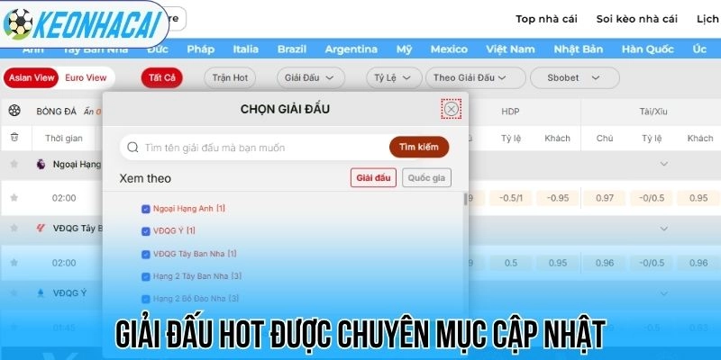Kết Quả Bóng Đá Trực Tiếp Hôm Nay - Cập Nhật Tỷ Số Nhanh Nhất 31 Giải đấu hot được chuyên mục cập nhật
