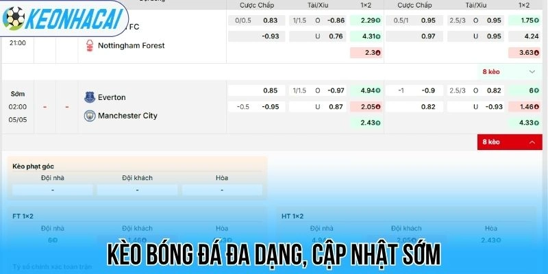 Kèo nhà cái 66 Kèo bóng đá đa dạng, cập nhật sớm