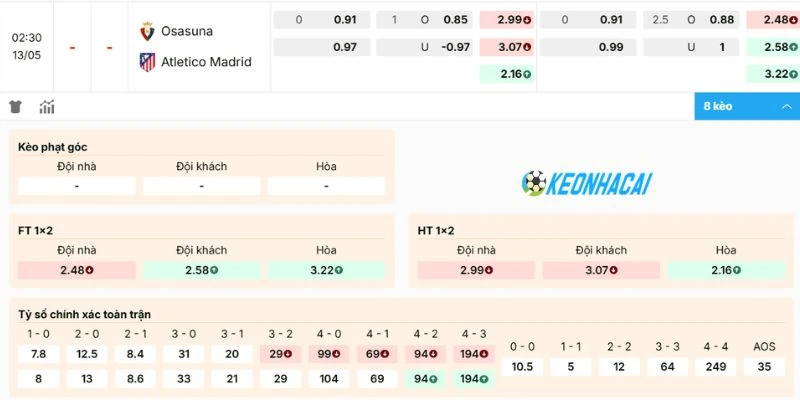 Kèo Nhà Cái Osasuna Vs Atletico de Madrid - La Liga, 13/05/2026 2 Bảng kèo trận Osasuna vs Atletico de Madrid