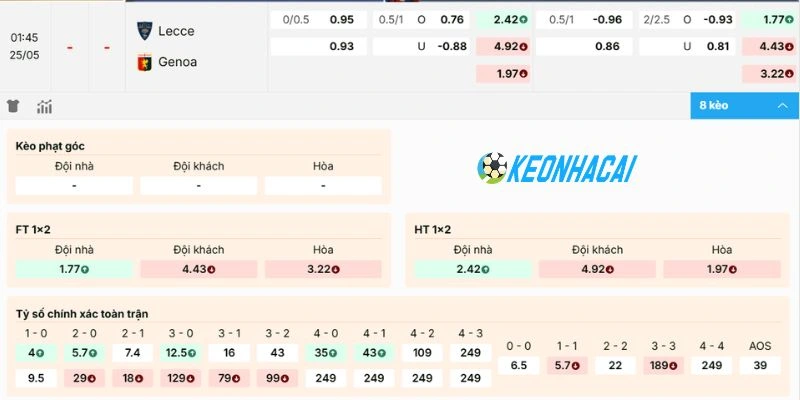 Soi kèo nhà cái cho trận đấu ngày 24/5