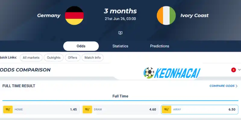 Soi Kèo Nhà Cái Đức Vs Bờ Biển Ngà - Bảng E World Cup 03h00 21/06/2026 4 Kết quả phân tích kèo Châu Âu trận Đức vs Bờ Biển Ngà
