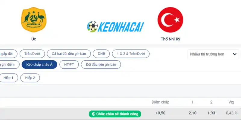 Soi Kèo Nhà Cái Úc Vs Thổ Nhĩ Kỳ - Bảng D World Cup 11h00 14/06/2026 4 Tỷ lệ kèo chấp Châu Á trận Úc vs Thổ Nhĩ Kỳ 14/06