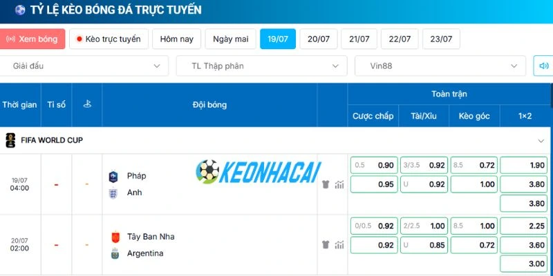 Soi Kèo Nhà Cái Pháp Vs Anh - Tranh Hạng 3 World Cup 04h00 19/07/2026 5 Bảng odds cập nhật mới nhất cho trận đối đầu Pháp vs Anh