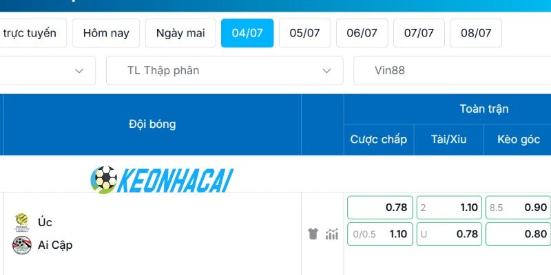 Soi Kèo Nhà Cái Úc Vs Ai Cập - Vòng 1/16 World Cup 01h00 04/07/2026 5 Bảng kèo chuẩn của trận đối đầu Úc vs Ai Cập